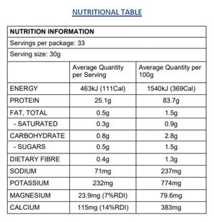 
                  
                    Whey Isolate Rich Chocolate
                  
                